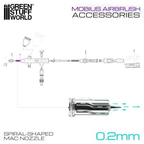 Premium Series GHPM-Mobius Airbrush: Nozzle Cap (0.2mm)