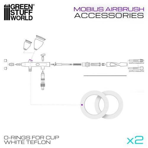 Premium Series GHPM-Mobius Airbrush: O-Rings for Paint Cup (2)