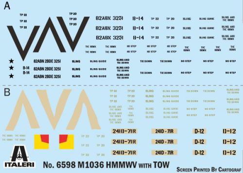 HMMWV M1036 TOW Carrier 1/35
