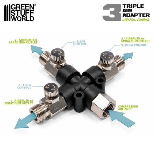 3-Way Airbrush Manifold