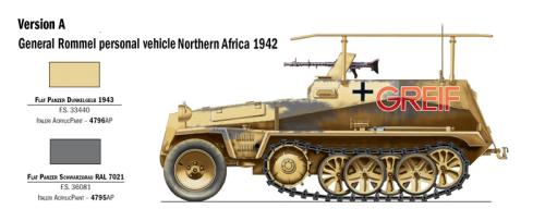 Sd. Kfz. 250/3 1/72