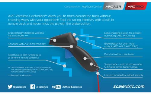 ARC AIR and ARC PRO Wireless Hand Throttle