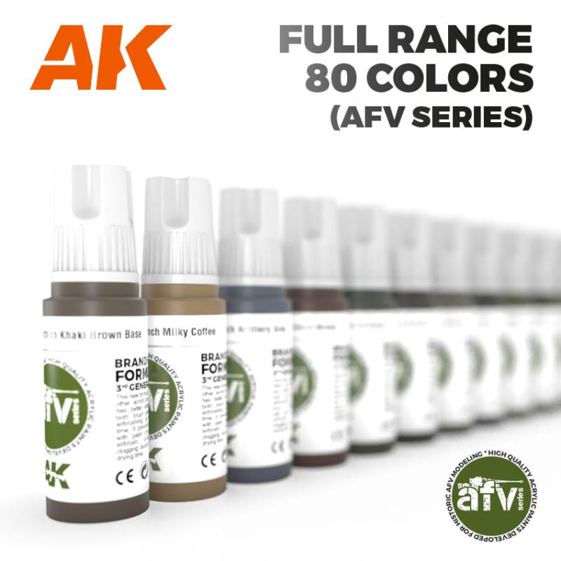 3rd Gen Acrylics: AFV Series Range