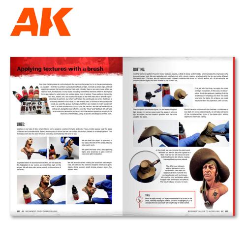 BEGINNER’S GUIDE TO MODELLING