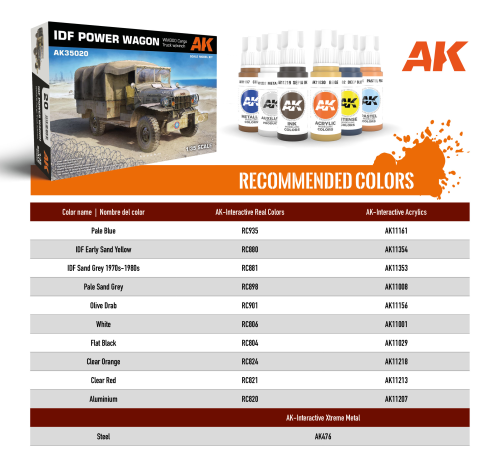 IDF POWER WAGON WM300 CARGO TRUCK W/WINCH 1/35