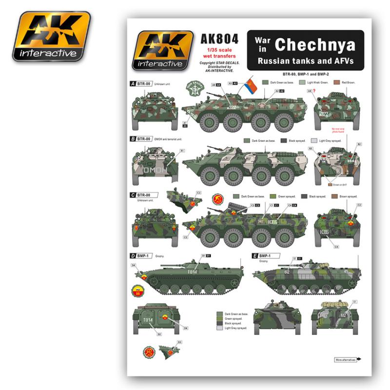CHECHNYA War in Russian tanks and AFVs 1/35