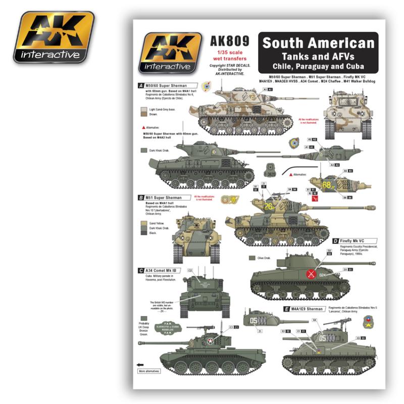 SOUTH AMERICAN Tanks and AFVs Chile, Paraguay and Cuba 1/35