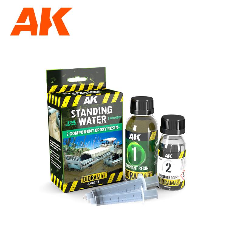 RESIN STANDING WATER – 2 COMPONENTS EPOXY RESIN 180ML