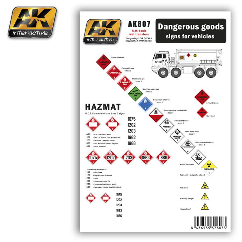 DANGEROUS GOODS signs for vehicles 1/35