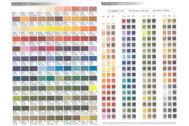 Vallejo Color chart: Model Color & Liquid Metal