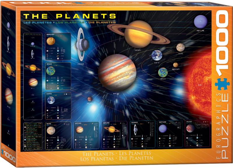 The Planets 1000 bitar