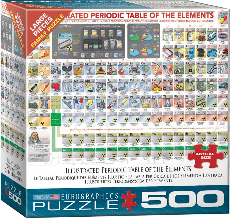 Illustrated Periodic Table of the Elements 500 bitar