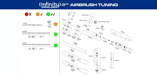 EVO 2024 0.28mm FineLine Aircap with Seal & Needle Cap