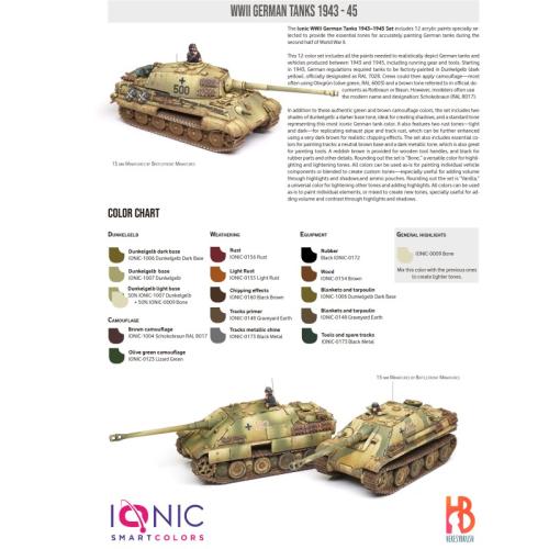 IONIC WWII German Tanks 1943 - 45 Set (12x20 ml)