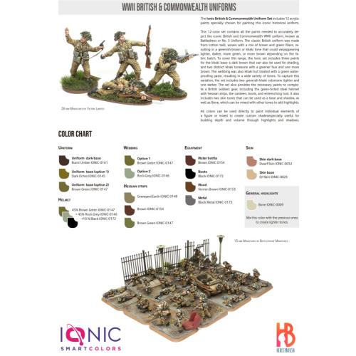 IONIC WWII British & Commonwealth Uniforms Set (12x20 ml)