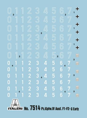 SD. KFZ. 161 PZ. KPFW. IV AUSF.F1/F2 Fast Assembly Kits 1/72