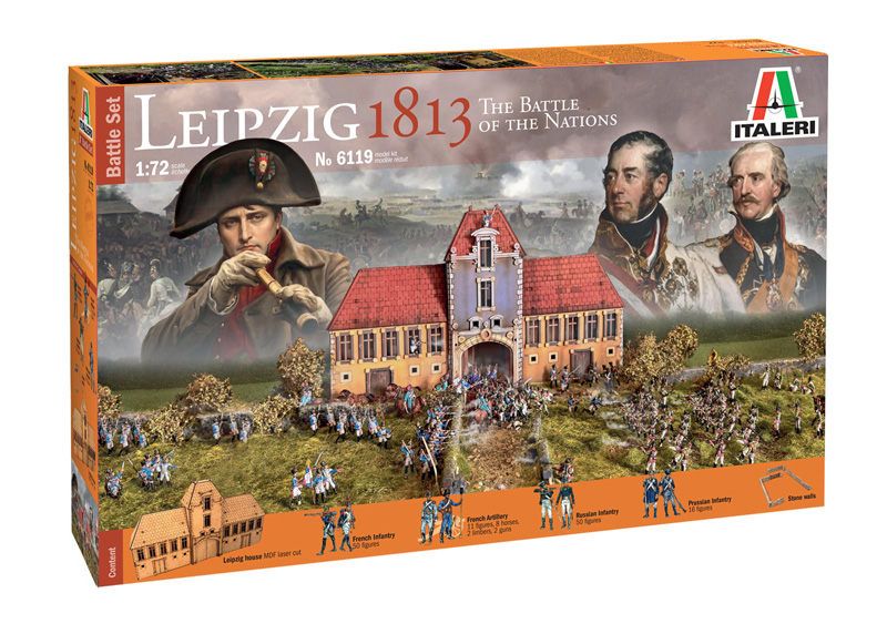 Leipzig 1813 - Battle of the Nations 1:72