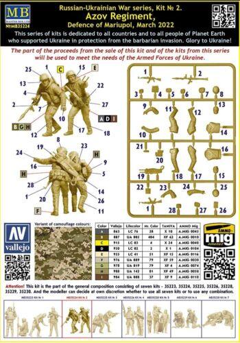 Azov Regiment, Defence of Mariupol, March 2022 Kit no. 2 (Ukrainian-Russian War series) 1/35