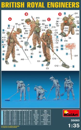 British Royal Engineers 1/35