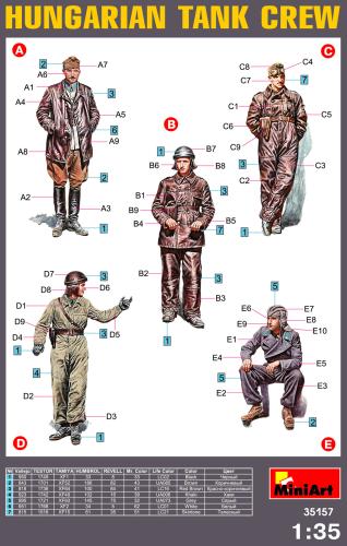 HUNGARIAN TANK CREW 1/35