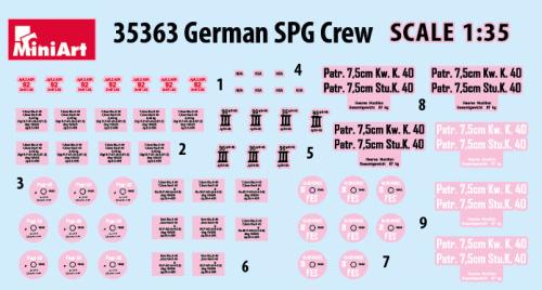 GERMAN SPG CREW 1/35
