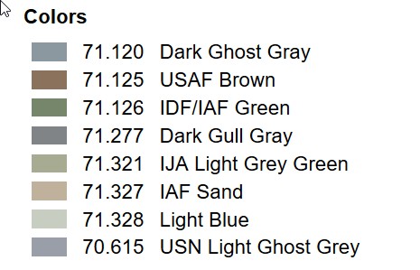 Israeli Air Force (IAF) Colors Post 1967 to Present