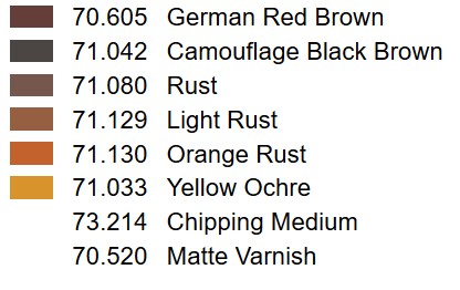 Rust and Chipping Effects (x8)