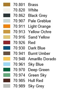 Naval Steam Era (x16)