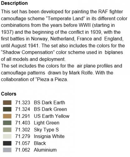 RAF Day Fighters Pre-War to 1941 (x8)