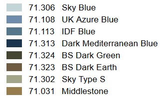 RAF Colors Desert Scheme & M.T.O. 1940-1945 (x8)