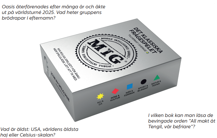 MIG Silver