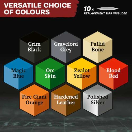 The Army Painter: Speedpaint Marker – Starter Set (10)