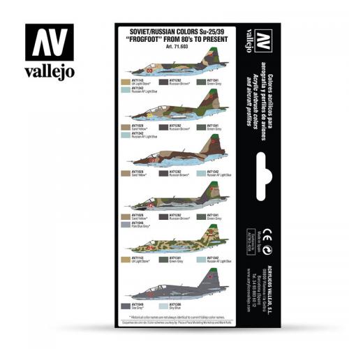 Soviet/Russian Colors Su-25/39 “Frogfoot” from 80’s to present