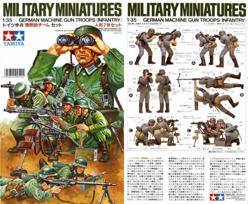 German Machine Gun Troops Kit 1/35