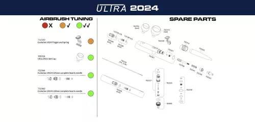 0.2x mm Needle for all