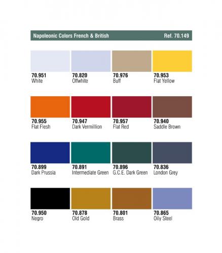 Model Color Set - French & British Napolen Wars