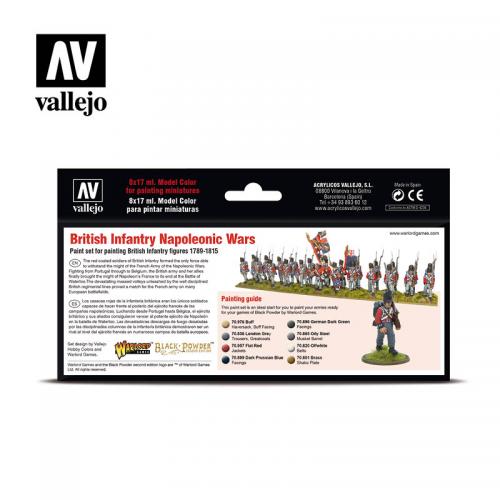 British Infantry Napoleonic Wars