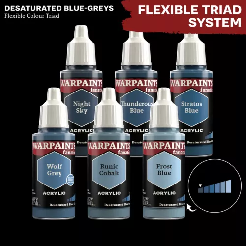 Warpaints Fanatic: Frost Blue (18ml)