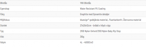 Experience waist bag M