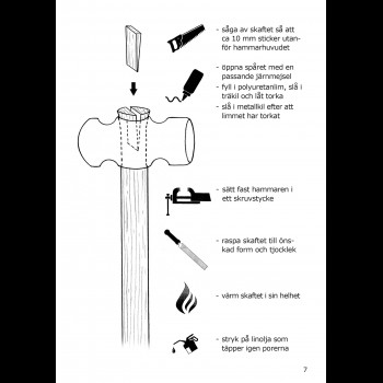 Hovslagarens Verktyg Vård & Tips