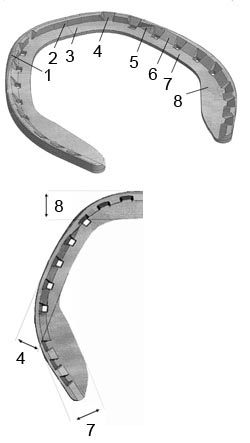 Razerhorse RW Kapplös Fram