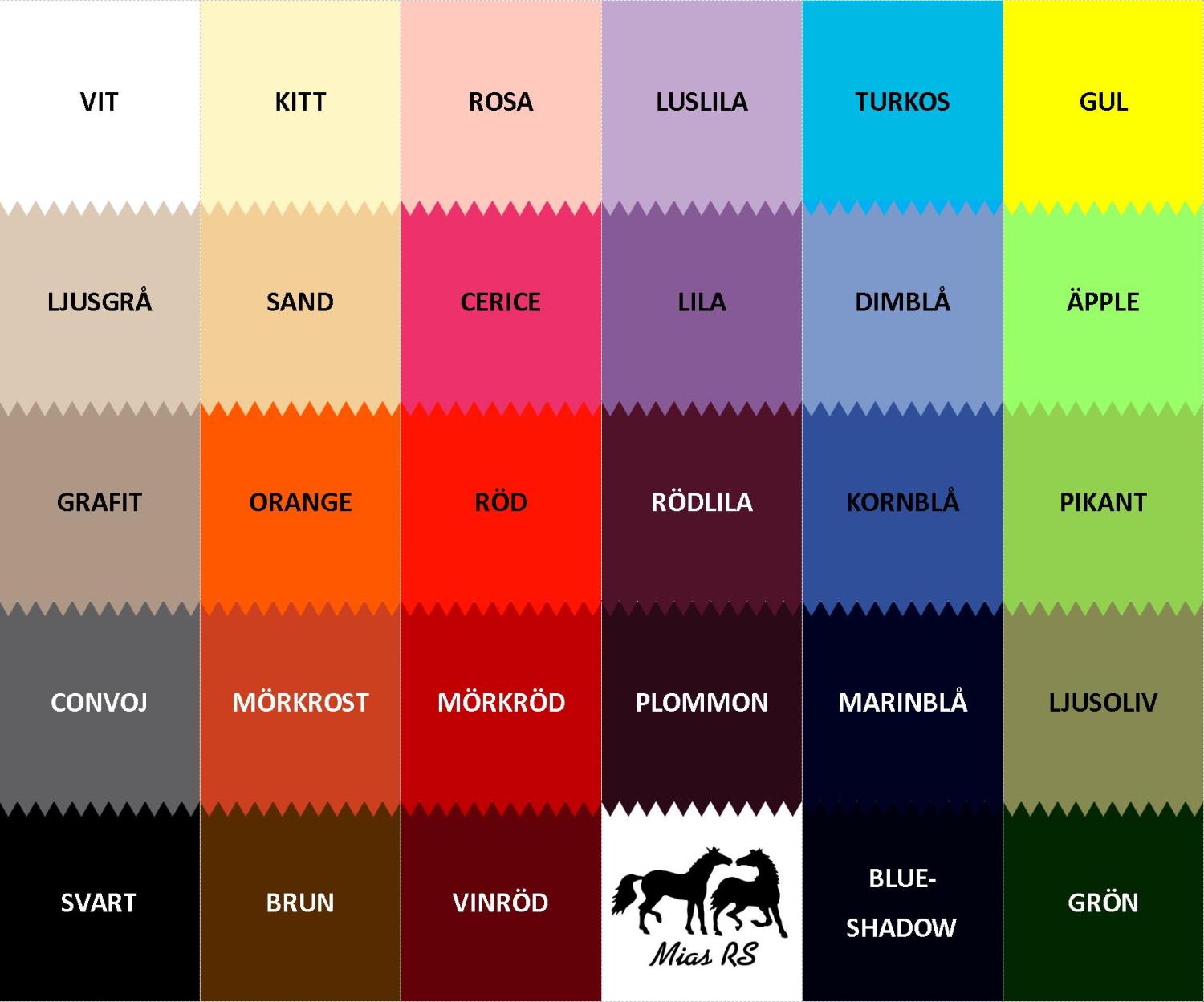 EGEN DESIGN SELUNDERLÄGG