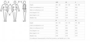 KOMPERDELL BALLISTIC CORAL