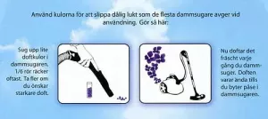 Doftkulor för dammsugare 30 ml