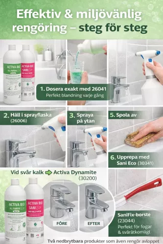 Effektiv rengöring steg för steg – illustrativ guide som visar rengöringsprocessen i flera moment för bästa resultat