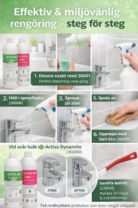 Effektiv rengöring steg för steg – illustrativ guide som visar rengöringsprocessen i flera moment för bästa resultat