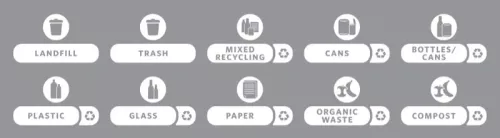 Rubbermaid Slim Jim etikettsats för återvinning, självhäftande etiketter med färg- och textsymboler för avfalls- och källsorteringssystem