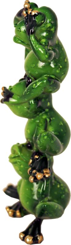 Groda Ser Inte Hör Inte Talar Inte