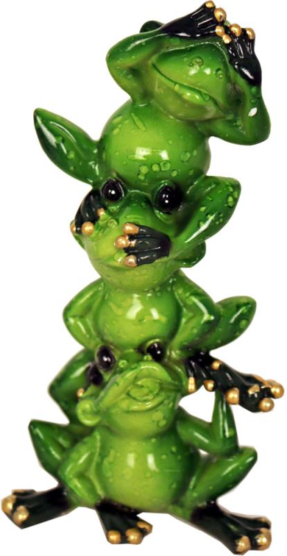 Groda Ser Inte Hör Inte Talar Inte