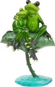 Grodor på Näckros